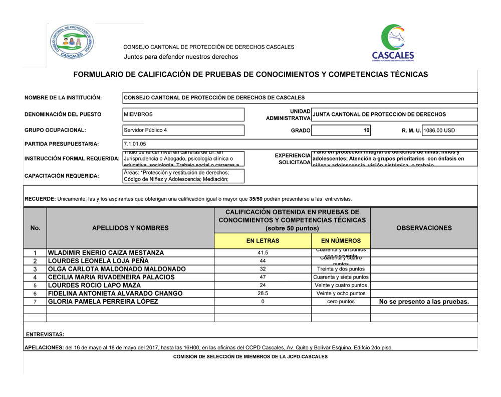 6 CALIFICACION DE PRUEBA DE CONOCIMIENTOS